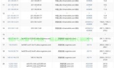 国外云存储与VPS，实现高效存储与远程访问的优选策略