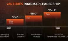 进入 7 纳米时代！AMD 推出台积电 7 纳米制程 CPU 及 GPU