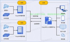 VPS商用平台系统，构建高效稳定的云端工作环境