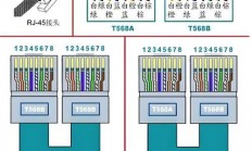 服务器线缆怎么接线的图解?