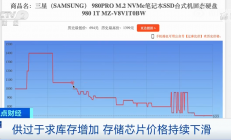 存储芯片价格一路向下，部分产品价格“腰斩”