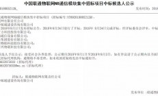 紫光展锐芯占比55%！获中国联通NB-IoT通信模块项目第一大份额