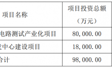 华岭股份拟在北交所上市，募资8亿元加码集成电路测试项目