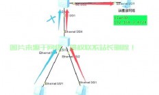 VPS访问人数限制设置教程，轻松掌握限制访问人数的技巧