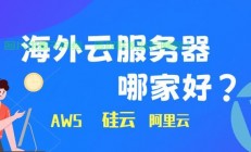 VPS建站全攻略，轻松搭建网站的视频教程合集，助你成为建站高手！
