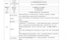 资源服务器参数怎么设置?