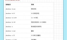 Java程序中运行Linux命令的完整指南与实践，如何在Java程序中高效运行Linux命令？，Java程序如何无缝集成并高效执行Linux命令？