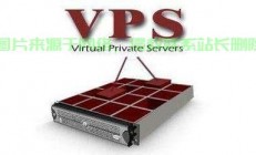 VPS FRP服务端深度解析，搭建与管理实战指南