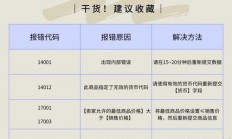 VPS登录亚马逊出错怎么办？真相揭秘与快速解决指南！