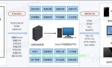 华科云商VPS，云服务优选之路探索