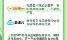 独家揭秘，免费香港VPS端口，轻松实现高速稳定访问新姿势！