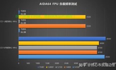 揭秘电脑功耗真相，深度解析电脑耗电原因与解决方案！