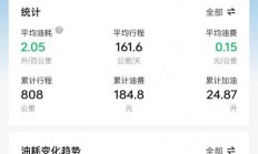 VPS极致版仪表时间解析，提升效率，打造卓越工作体验