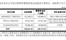 唯捷创芯拟募资24.87亿元上市，联发科小米华为皆是股东