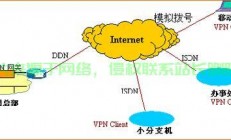 Vultr VPS快速搭建VPN，操作指南助你轻松实现！