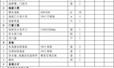 哪里机房建设价格实惠些？