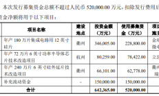 拟募资不超过52亿元 立昂微发力12英寸硅片
