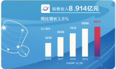 华为2021分析师大会，关于海思芯片、鸿蒙OS...徐直军讲了这些要点