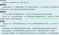 深入理解Linux中的IRQ（中断请求）机制，Linux中的IRQ（中断请求）机制，如何高效管理硬件中断？，Linux中的IRQ机制，如何避免硬件中断成为性能瓶颈？