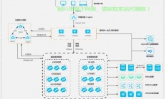 VPS架构深度解析，构建高效稳定虚拟专用服务器的设计秘籍