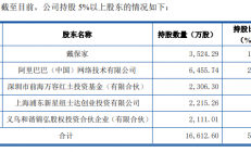 阿里巴巴持股20.17% 又一家芯片企业拟闯关科创板
