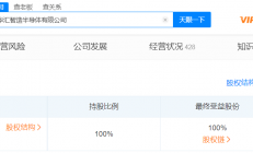 华灿光电于珠海成立半导体公司 注册资本1亿元