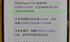独家揭秘，汽车销售背后的秘密，竟有隐藏费用可以不收？！