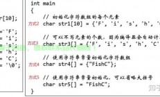 数组赋值技巧全解析，轻松掌握数组赋值秘籍！