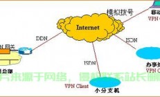 海外VPS与VPN，隐私保护的秘密武器？