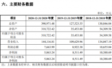 预案出炉！比亚迪分拆比亚迪半导体至创业板上市