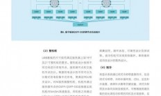 服务器加速配置怎么设置?