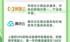 香港极速稳定VPS SS节点平台，首选网络通道，畅享极速体验！