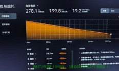 阿亮VPS续航实测大揭秘，表现超乎想象，真相在此！