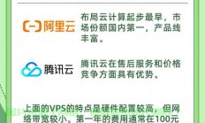 揭秘真相，VPS定位是否真实有效？