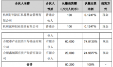 好利科技：拟斥资100万元参设合伙企业，专项用于投资上海超硅半导体