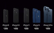 苹果发布5G版iPhone，智能手机版图洗牌在即？