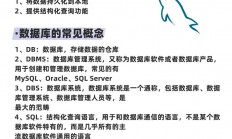 Linux下MySQL中文支持全面指南，从安装到优化，如何在Linux系统中完美解决MySQL中文乱码问题？，如何在Linux系统中彻底解决MySQL中文乱码问题？