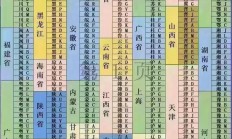 揭秘贷款购车GPS定位服务，安装细节与重要性全解析！