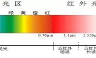 科普｜疫情防控中的非接触式红外测温仪及传感器