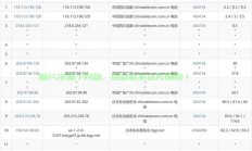 独家曝光，日本VPN背后的真相揭秘！