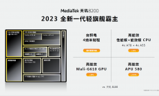 联发科发布天玑8200移动芯片，冰峰能效释放高能游戏体验