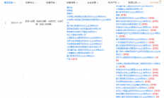 TCL入股硅谷数模半导体，后者经营范围含集成电路设计等