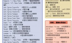 Linux 顶层 Makefile 概述，Linux 顶层 Makefile 究竟隐藏着哪些不为人知的编译秘密？，Linux 顶层 Makefile 暗藏玄机，揭开内核编译的终极奥秘？