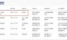 这家公司科创板上市申请获受理，拟募资7.54亿元用于芯片项目