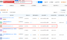 字节跳动，突击ReRAM新型存储