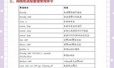 在64位Linux系统上安装和运行32位JDK的实践指南，如何在64位Linux系统上轻松安装并运行32位JDK？，如何在64位Linux系统上轻松安装并运行32位JDK？