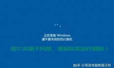 Win10系统恢复与重装宝典，解决难题，轻松上手！