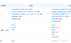 持股10%，哈勃科技再出手，入股北京晟芯