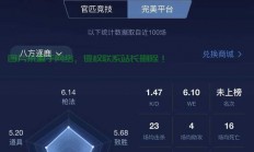 揭秘B5平台，一站式服务重塑体验，全新平台引领潮流！