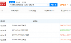 增幅达11.42%，中芯上海注册资本增至24.4亿美元